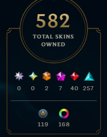 Emerald Peak | Medieval Twitch | Riot K-9 Nasus | 173 Champions | 403 Skins | Full Email - Image 5