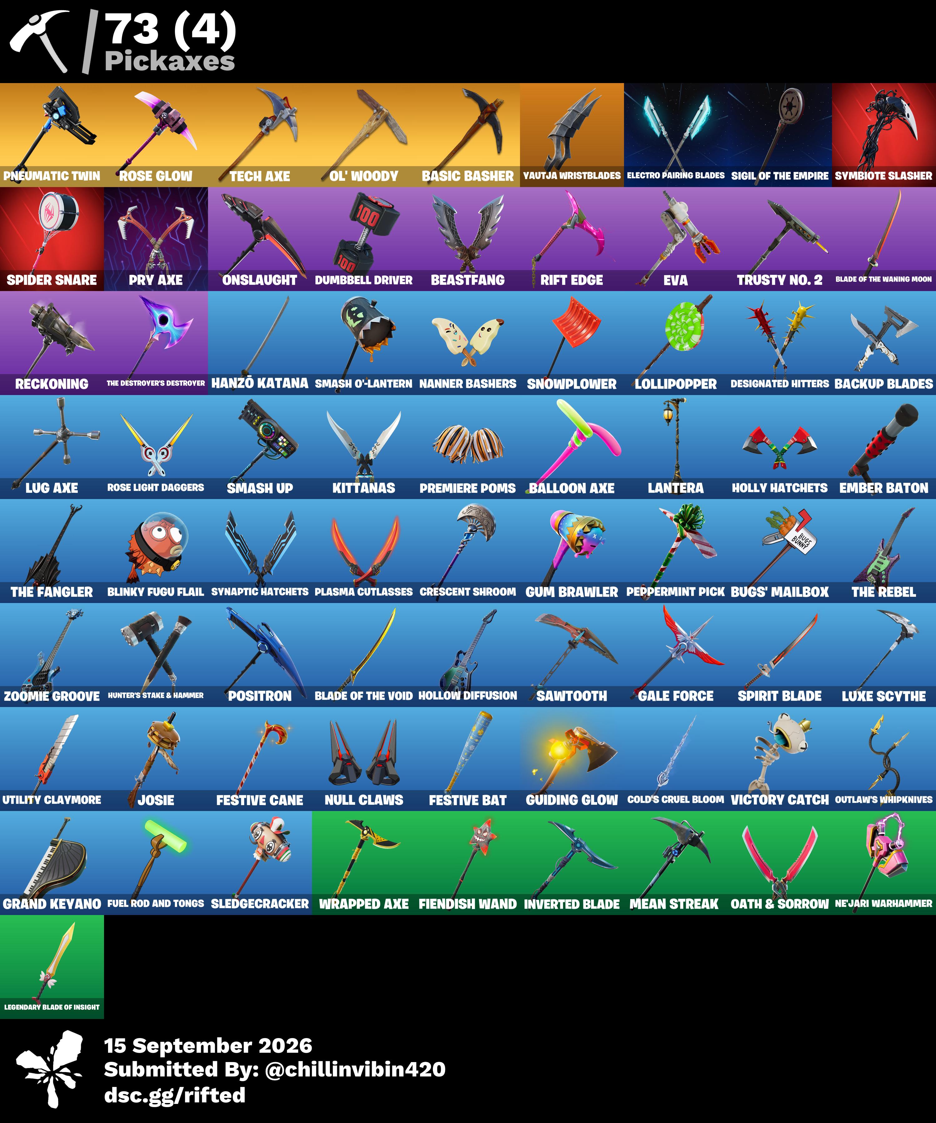 Elite Agent | The Reaper | Lara Croft | 57 Skins | Level 1250 | Full Email - Image 3