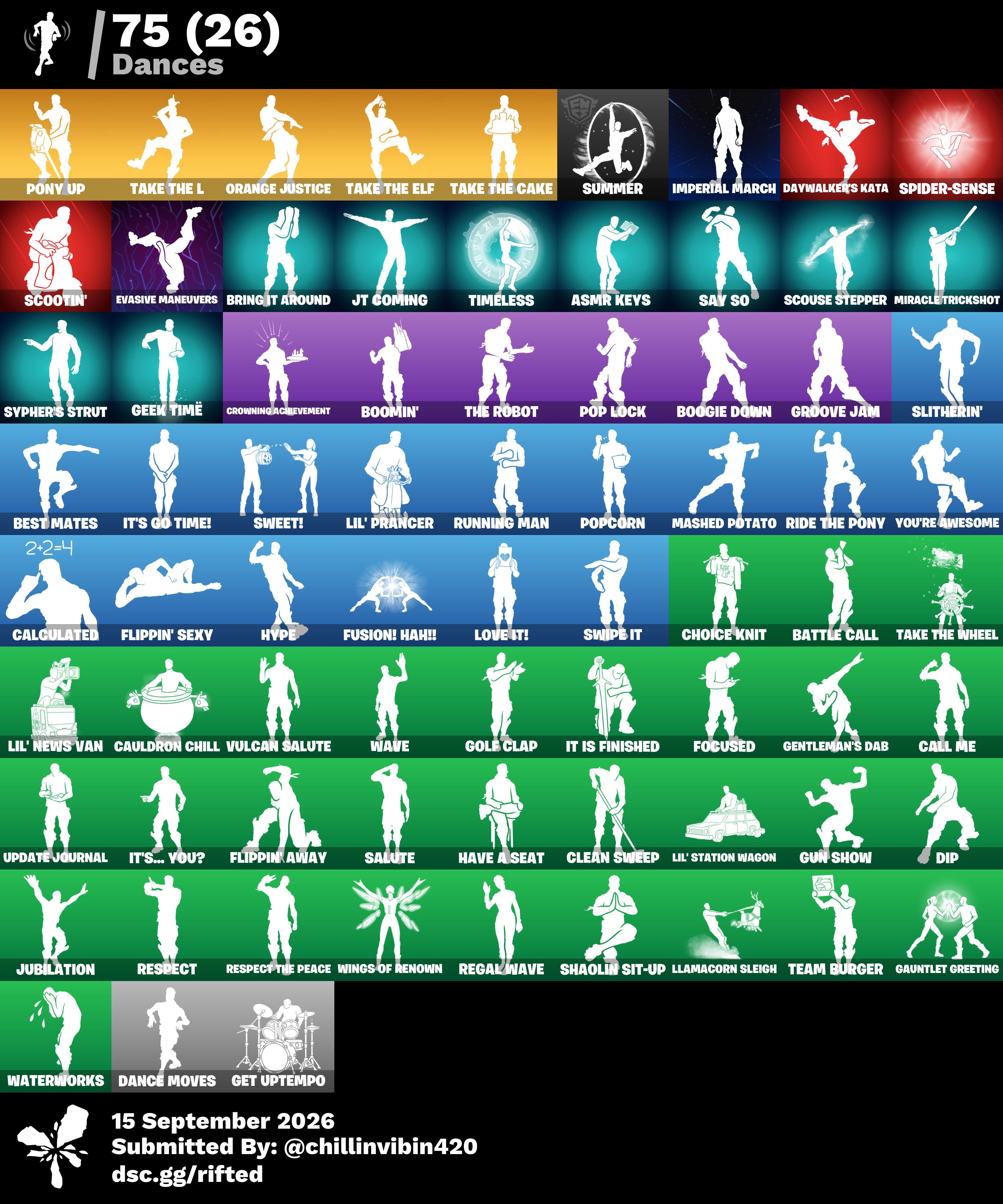 Elite Agent | The Reaper | Lara Croft | 57 Skins | Level 1250 | Full Email - Image 4