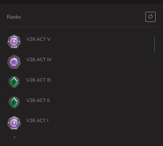 PC | Ascendant Peak | Champions 2021 Karambit + Vandal | 48 Skins - Image 5