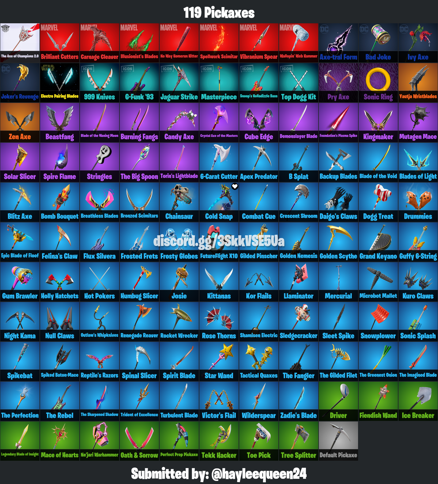 Wildcat | Polar Peely | Carnage | 82 Skins | Chapter 2 | Level 1000 | Full Email - Image 3