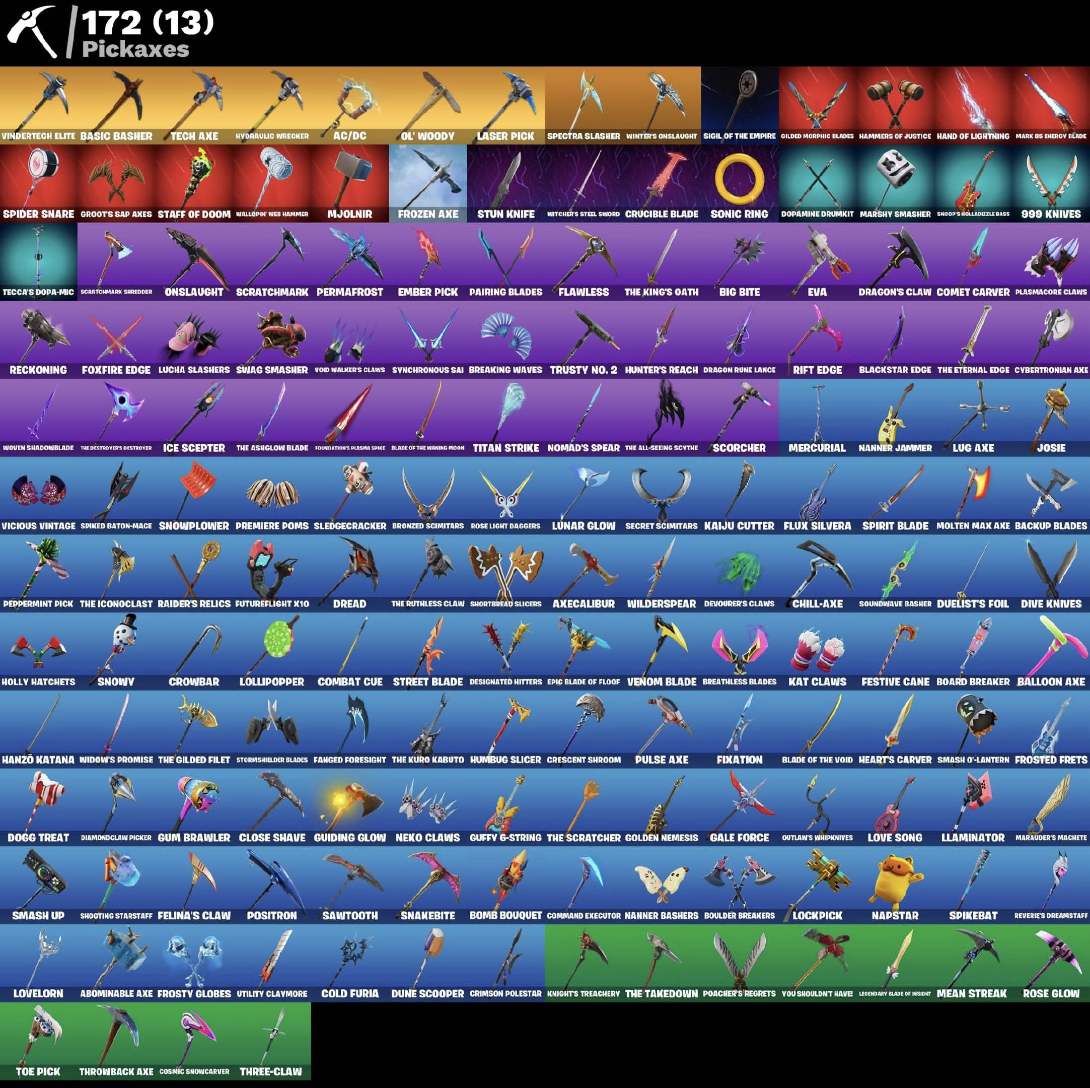 Sparkle Specialist | The Reaper | Glow | 176 Skins | Level 2363 - Image 4