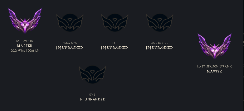Master | 170 Champions | 51 Skins - Image 3