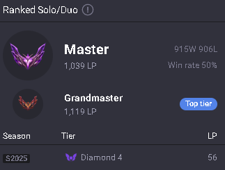 Master | 170 Champions | 51 Skins - Image 4