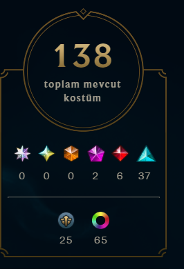 Diamond Peak | Annie-Versary | Ann-Sivir-sary | 233 Champions - Image 3