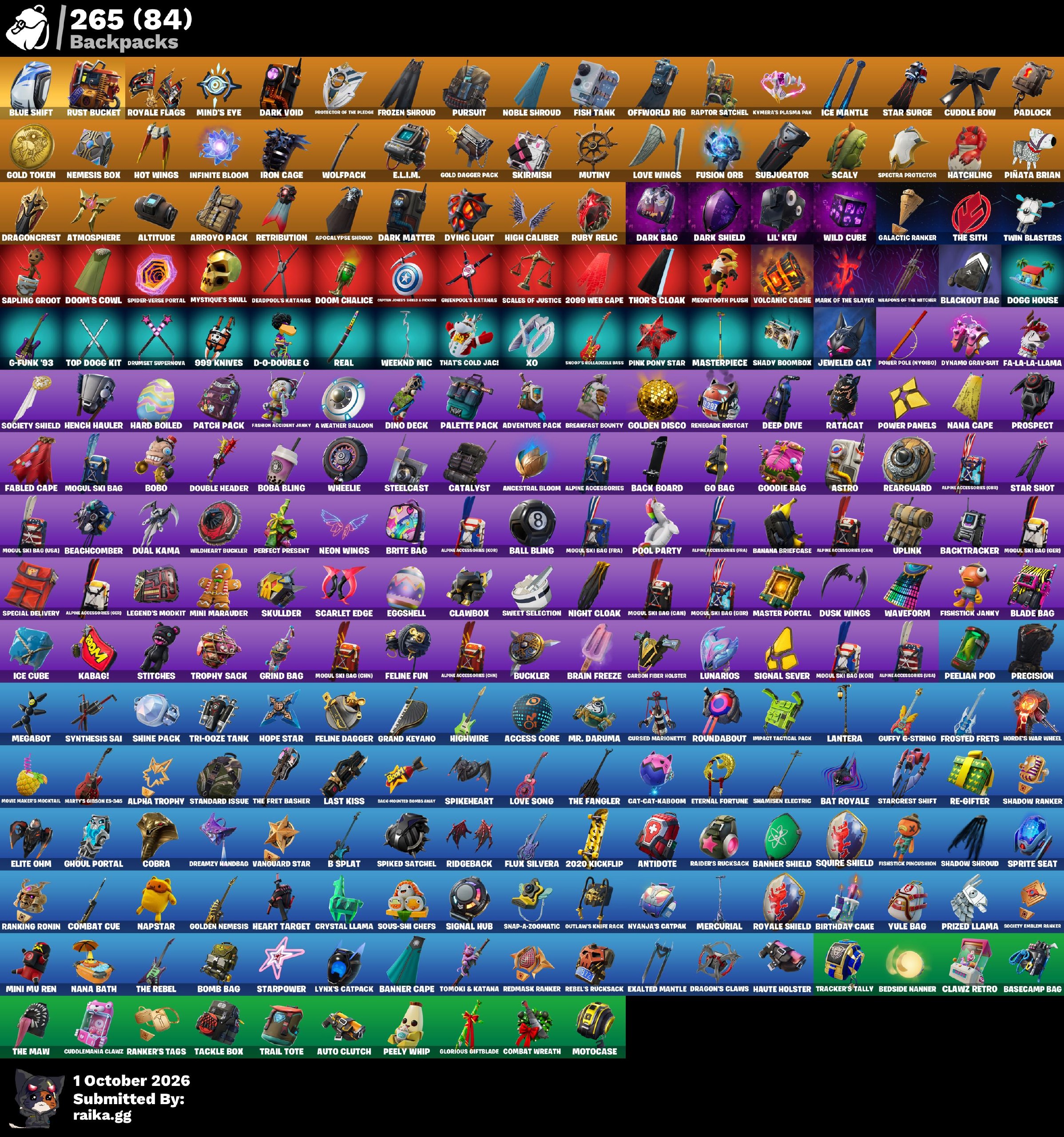The Reaper | Blue Team Leader | 264 Skins | Season 2 | Level 2341 | Full Email - Image 4