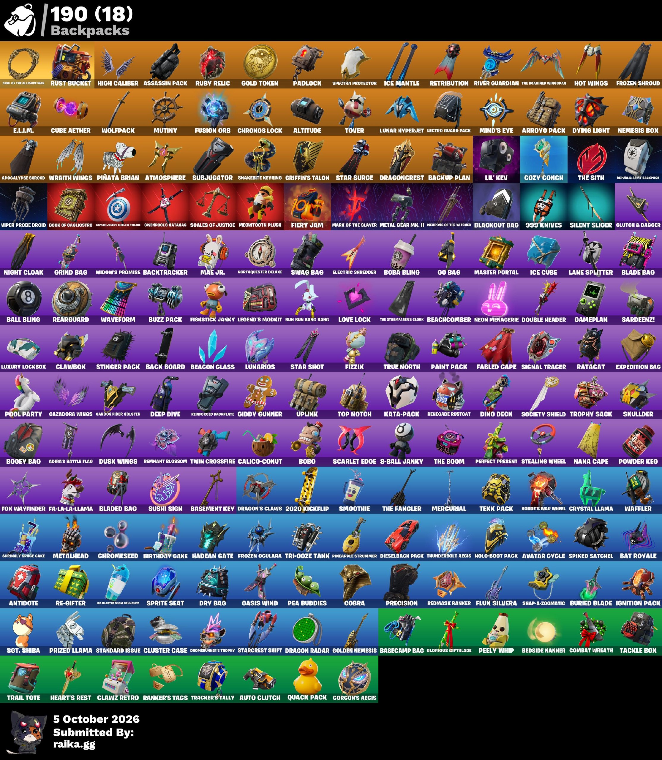 Glow | Trailblazer | Ice King | Havoc | Ragnarok | Doctor Strange | Peter Griffin | 163 Skins | Level 2252 | Full Email - Image 4