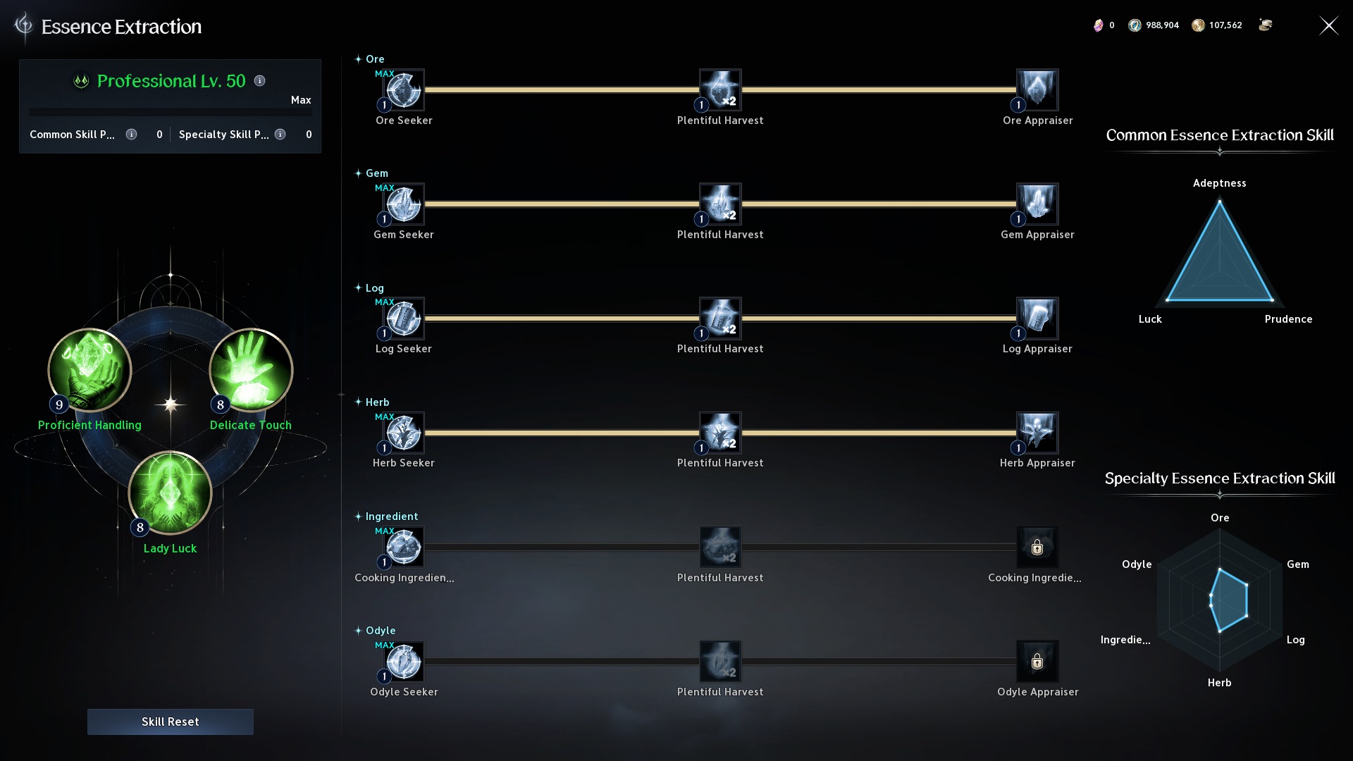 Level 45 Ranger AION 2 Account – Asmodian, Munin - Image 3