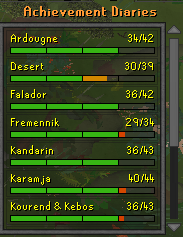 2092 Total | 121 Combat - Image 3
