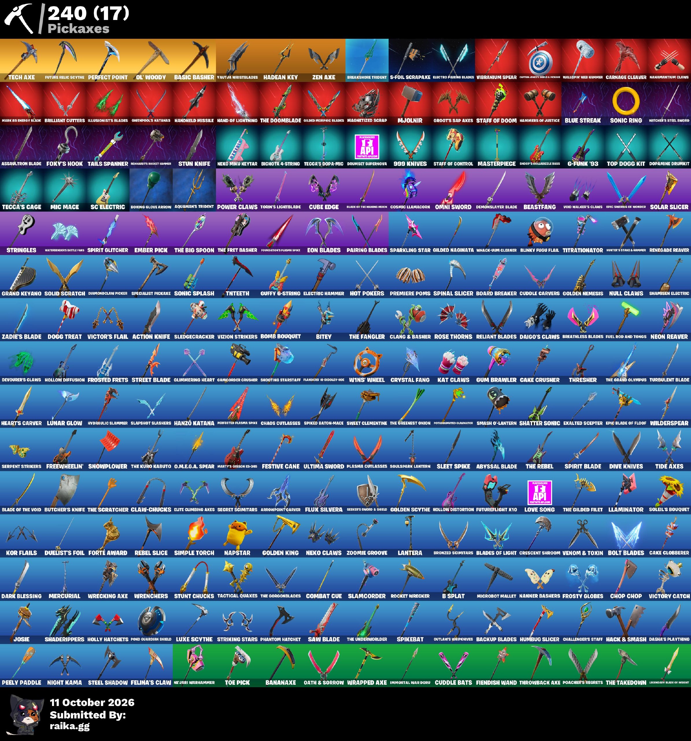 Predator | Galaxia | Mystique | 196 Skins | Level 2145 | Full Email - Image 3