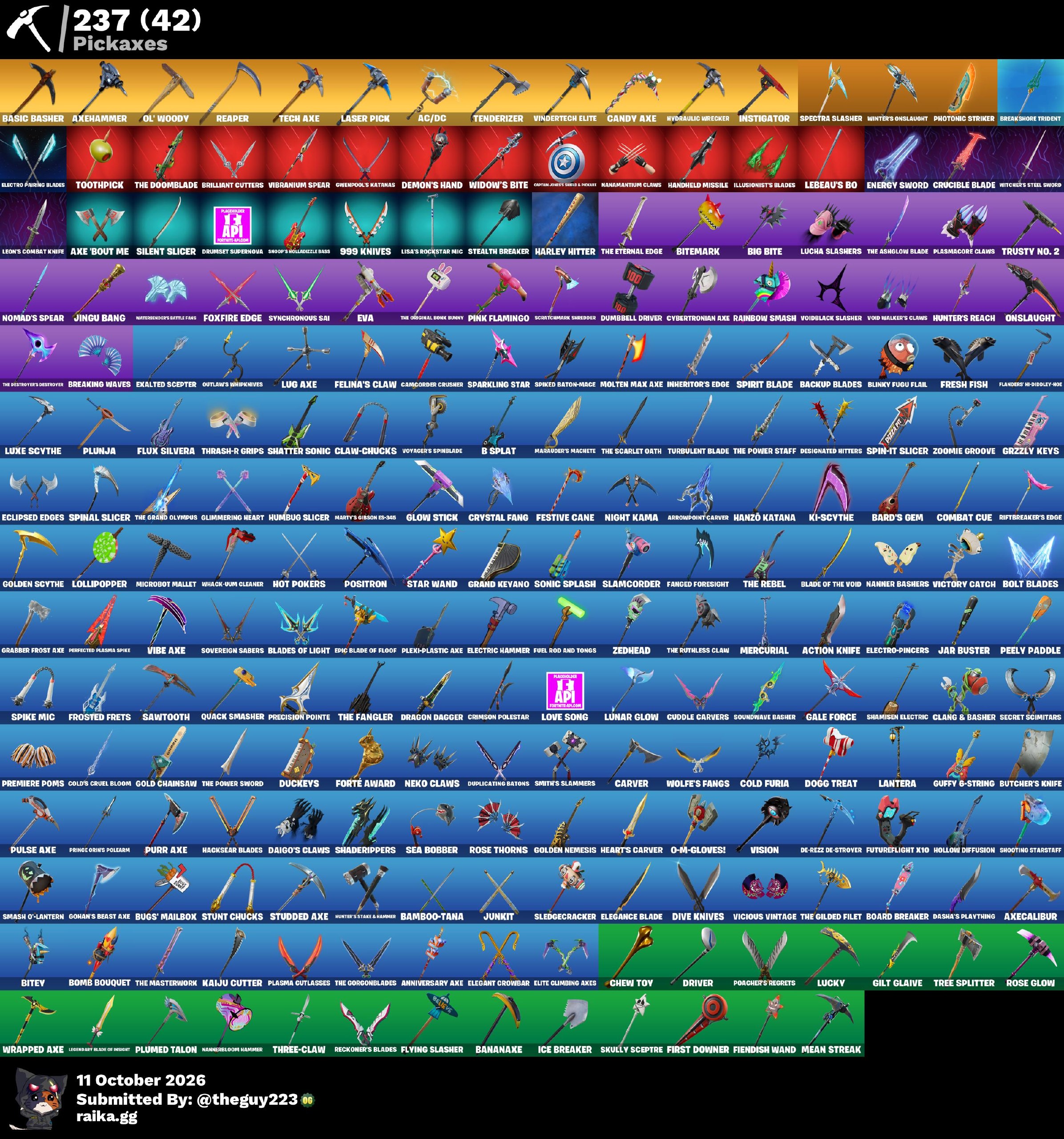 Black Knight | Reaper | 189 Skins | Season 2 | Level 3131 | Full Email - Image 3
