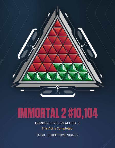 PC | Immortal Peak | Celestial Fan | VALORANT GO! Vol. 1 Knife | Champions 2025 Vandal | Full Email - Image 7