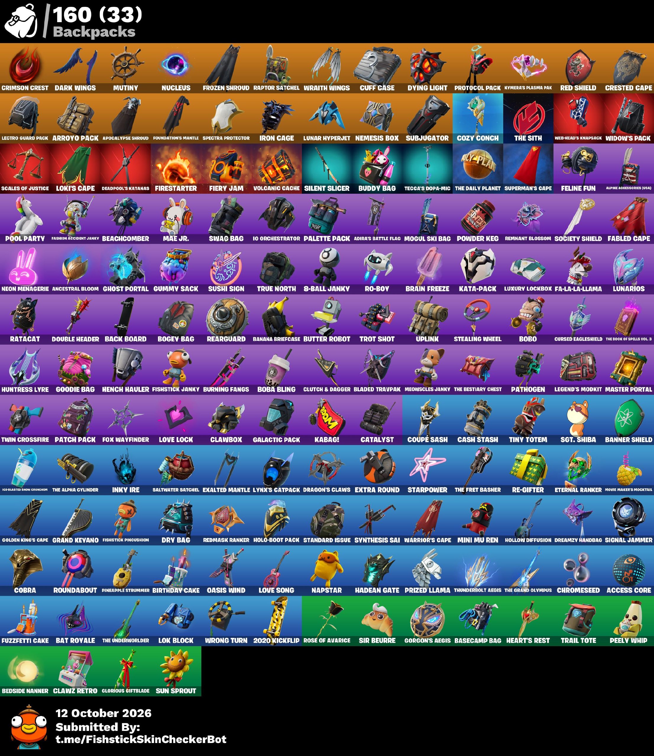 Full S4-S5 BP Ch1 | Take the Elf | Omega | 129 Skins | Season 4 | Level 1705 - Image 3