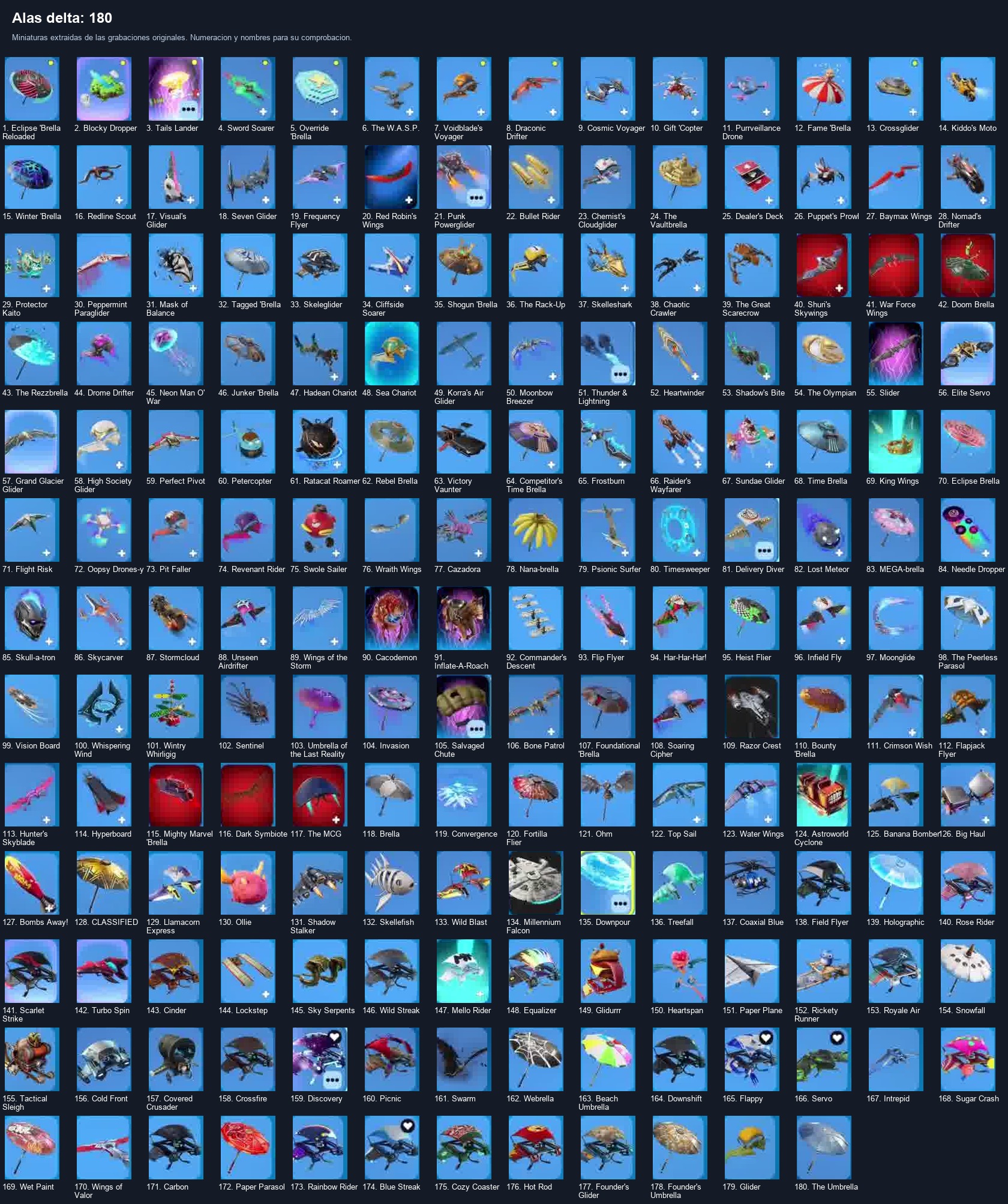 IKONIK | Galaxy Glow | Rogue Agent | Omega | 199 Skins | Level 37 - Image 5