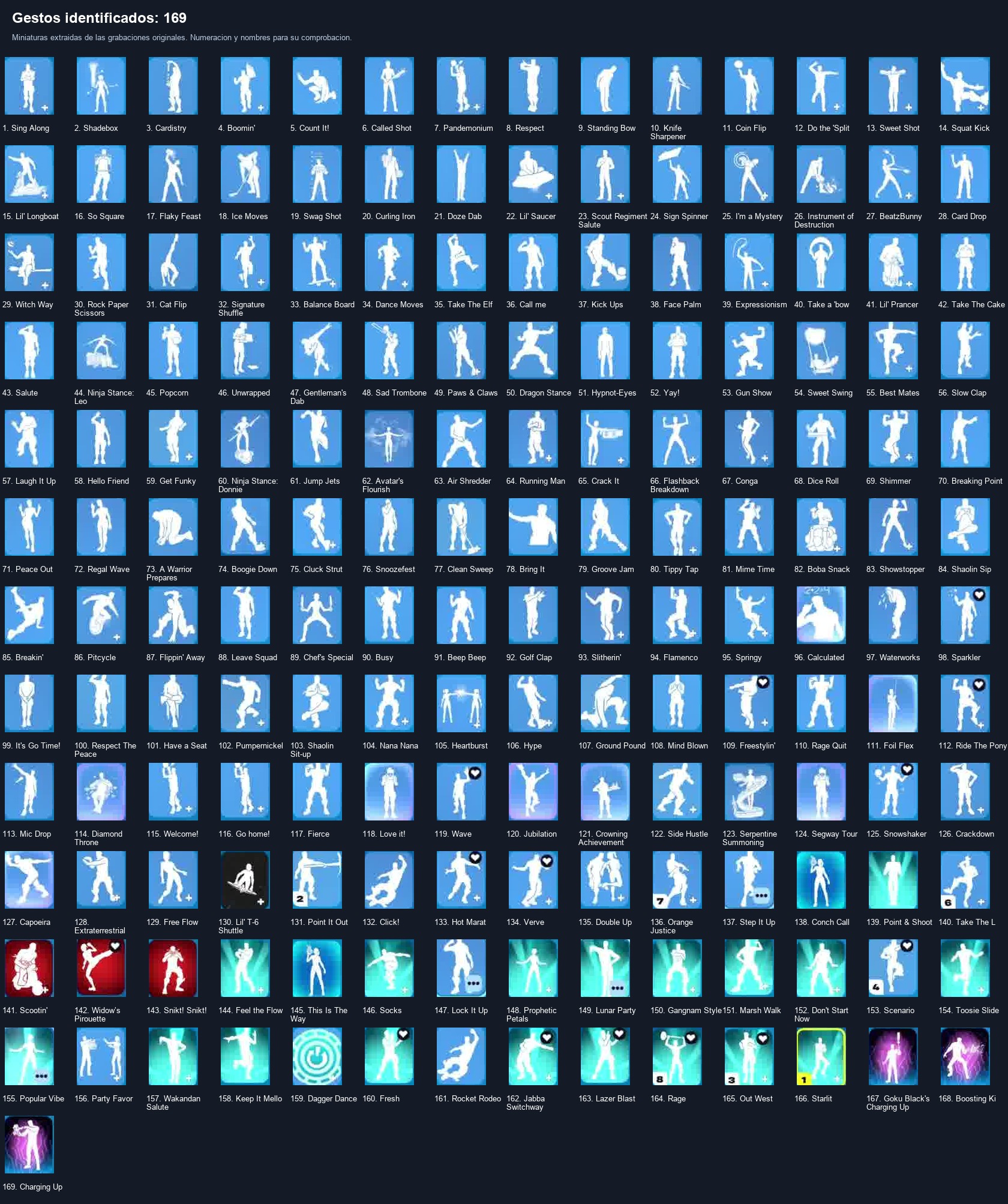 IKONIK | Galaxy Glow | Rogue Agent | Omega | 199 Skins | Level 37 - Image 7