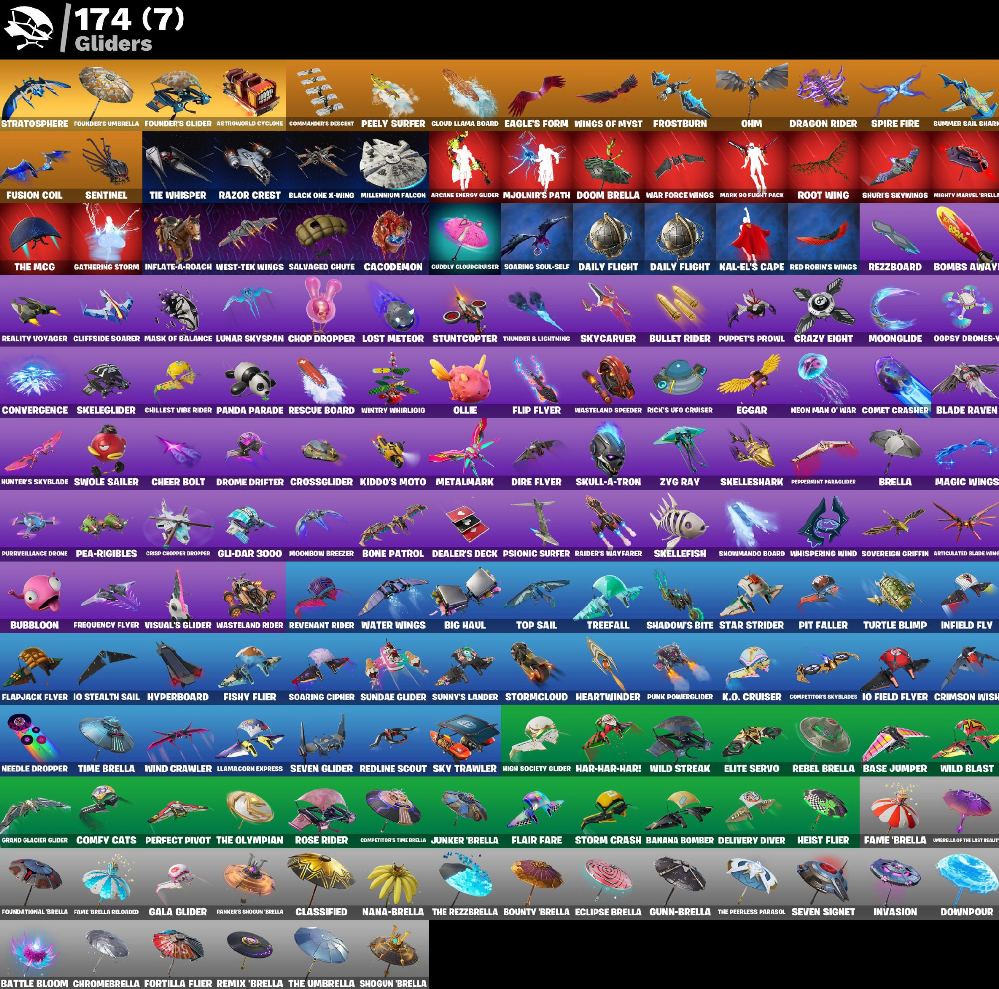 PSN | Neo Versa | Candy Axe | Warpaint | Full Email - Image 3