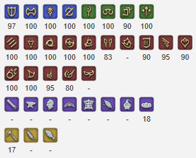 Level 100 Dragoon | 5 Ultimates | Demi-Ozma | 5 Ultimate Weapons | NA - Image 5