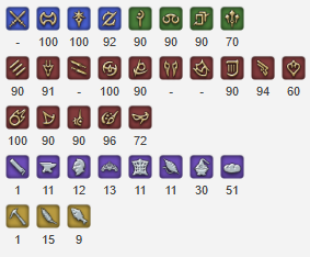 Level 100 Dragoon | 5 Ultimates | Demi-Ozma | 5 Ultimate Weapons | NA - Image 6