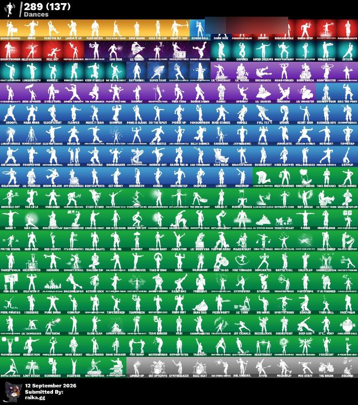 Thor | Predator | Kondor | 350 Skins | Season 7 | Full Email - Image 3