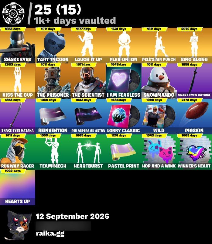 Thor | Predator | Kondor | 350 Skins | Season 7 | Full Email - Image 5