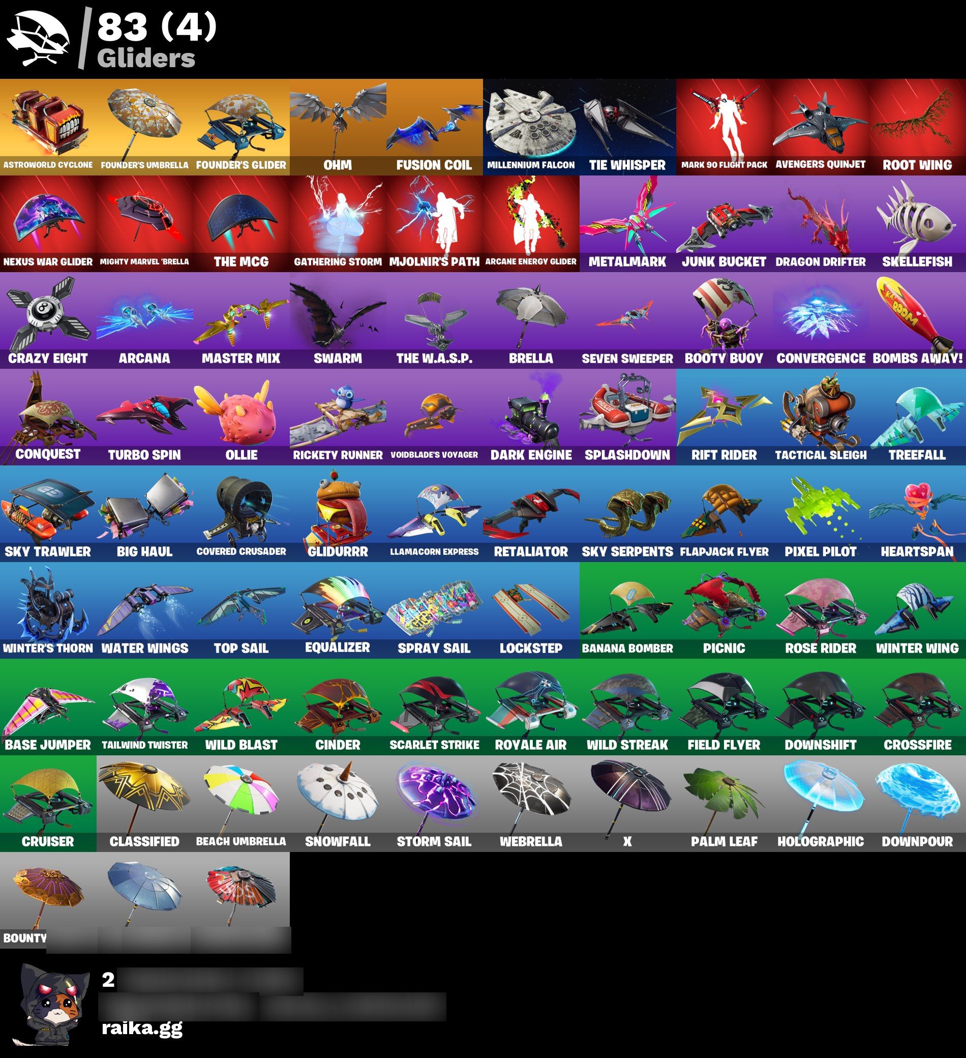 Fusion | Glow | Dire | Sentinel | 113 Skins | Season 5 | Level 1000 | Full Email - Image 7