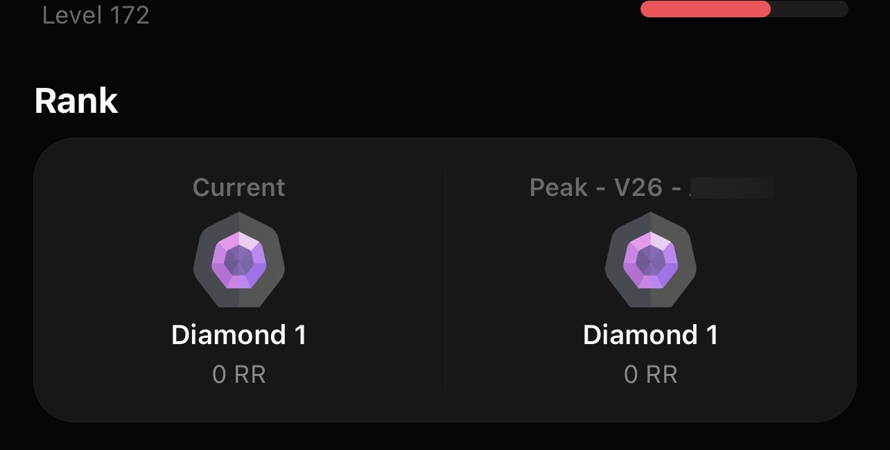 PC | Diamond Peak | Prime//2.0 Karambit | Forsaken Vandal | 59 Skins | Full Email