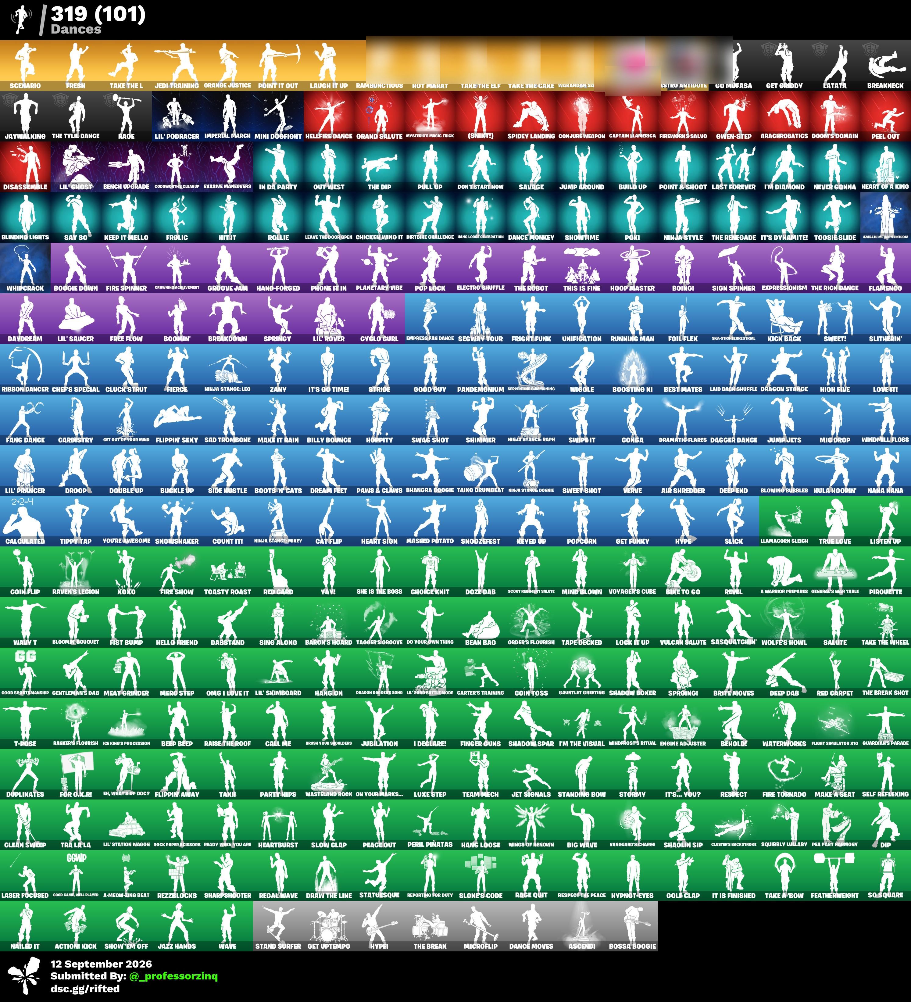 IKONIK | Glow | Tart Tycoon | Reaper | Stacked Account | 377 Skins | Season 3 | Level 7419 | Full Email - Image 3