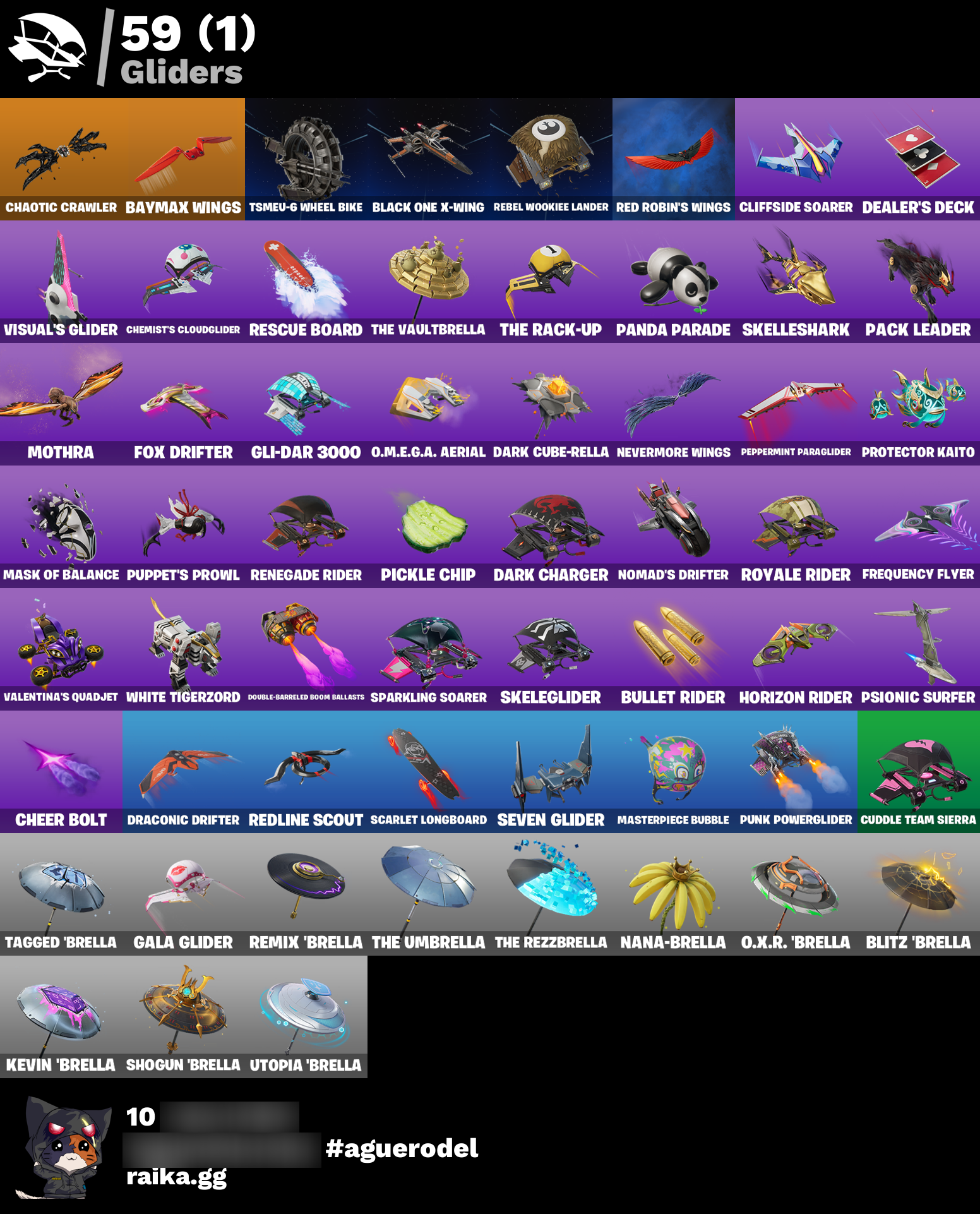 74 Skins | Full Email - Image 4