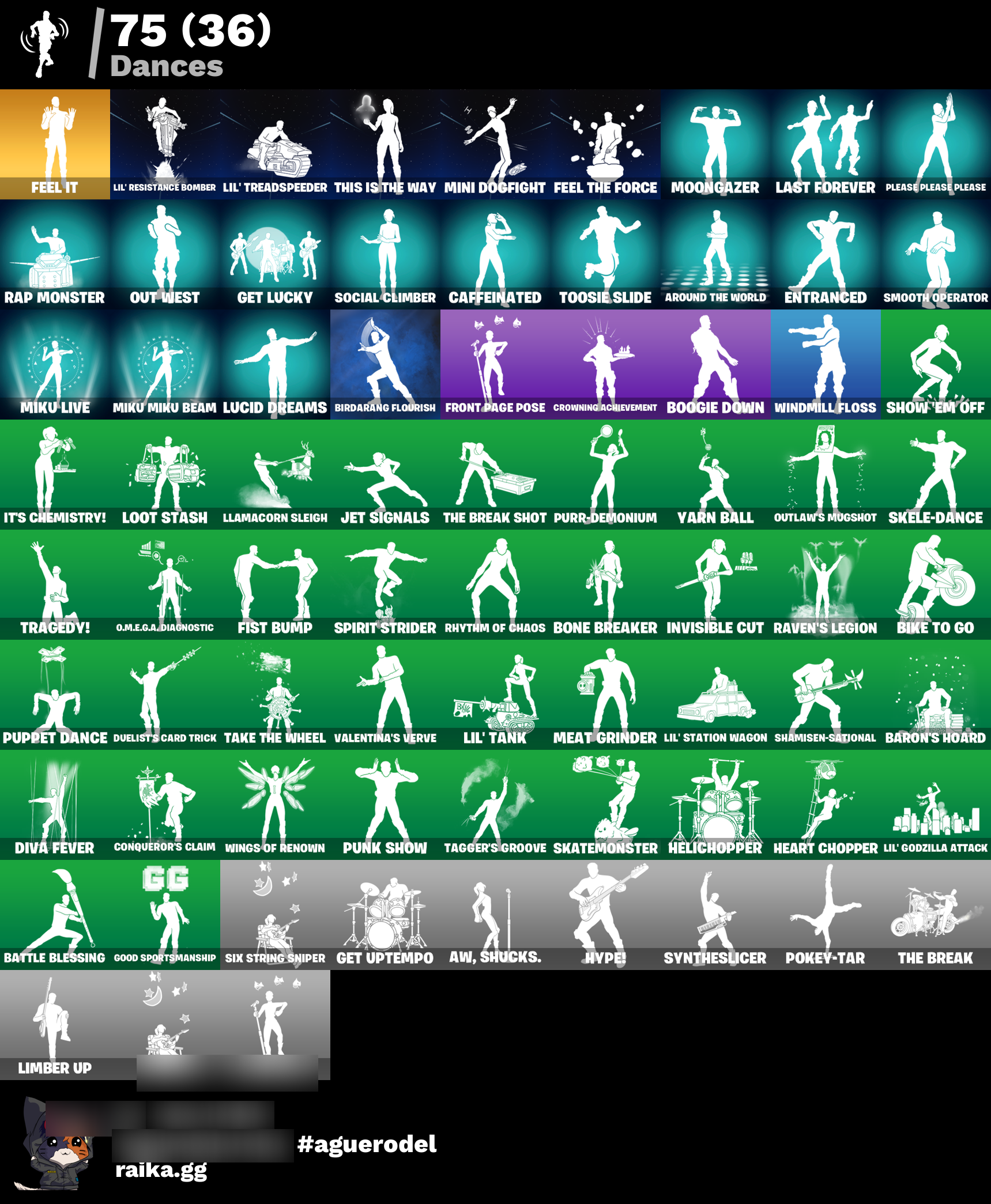 74 Skins | Full Email - Image 5