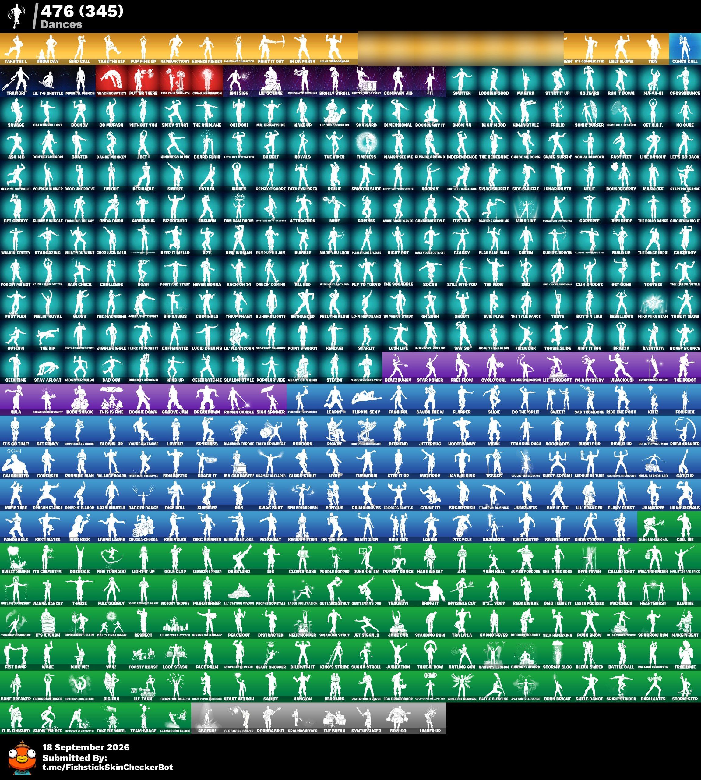 ​🔥 MASSIVE FORTNITE ACCOUNT - 321 Skins | Black Knight + Sparkle Specialist + The Reaper | 476 Emotes (Floss, Tidy) | Safe Gmail Setup 🔥 - Image 3