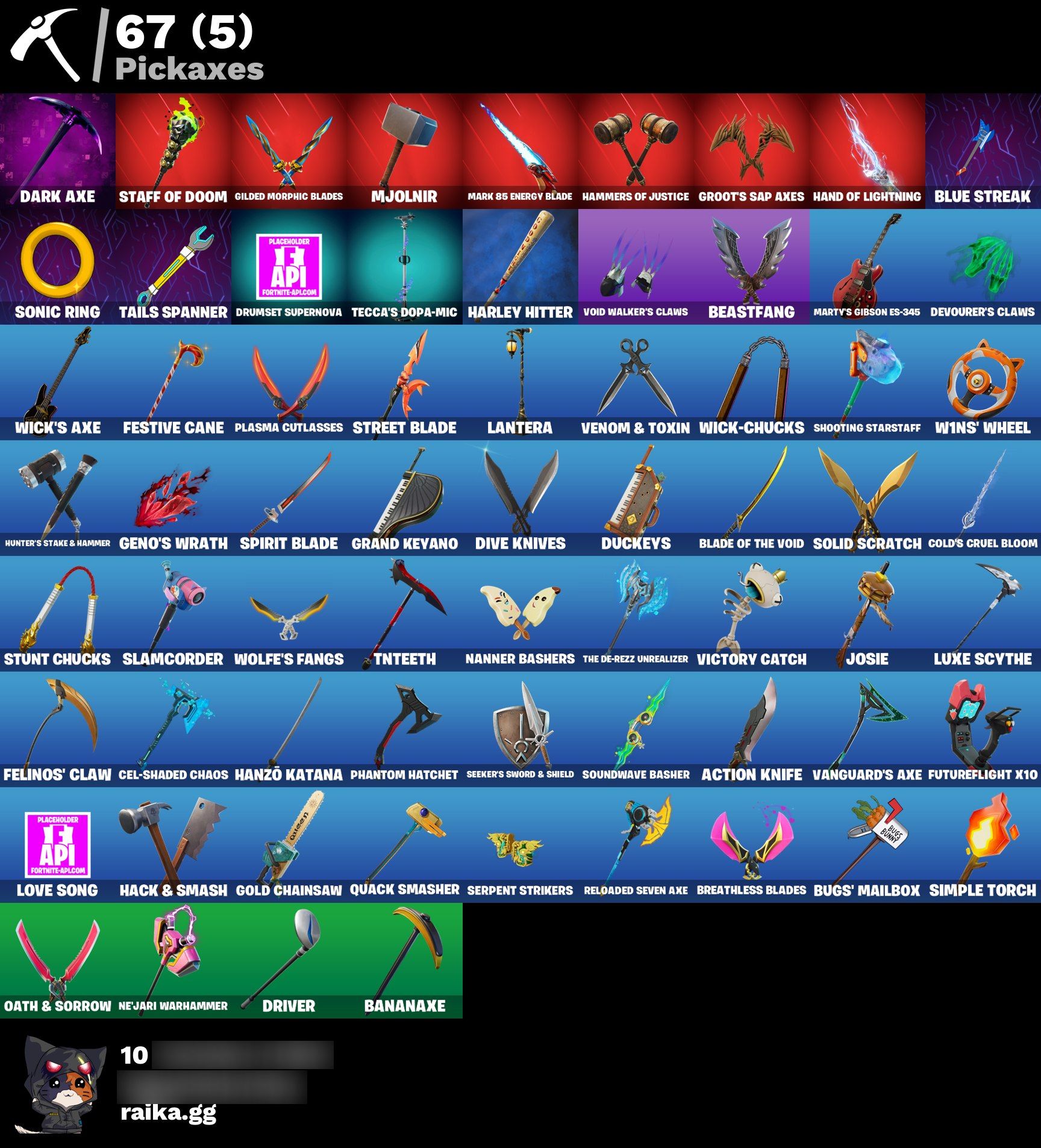 Mystique | Predator | Kondor | Galaxy Scout + Survival Specialist | Full Email - Image 3