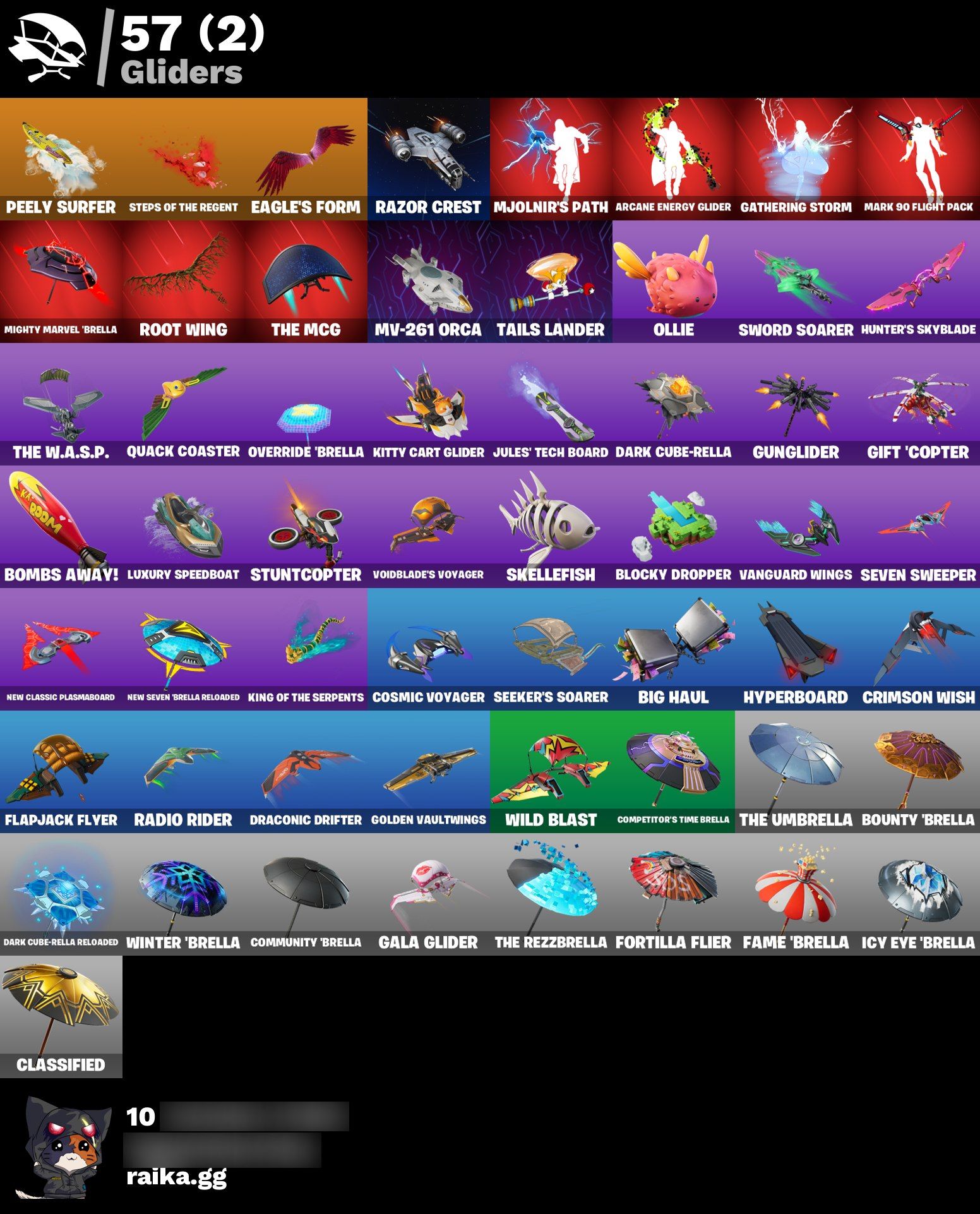 Mystique | Predator | Kondor | Galaxy Scout + Survival Specialist | Full Email - Image 5