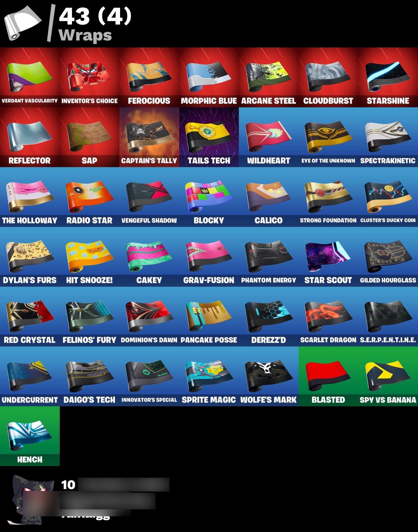 Mystique | Predator | Kondor | Galaxy Scout + Survival Specialist | Full Email - Image 6