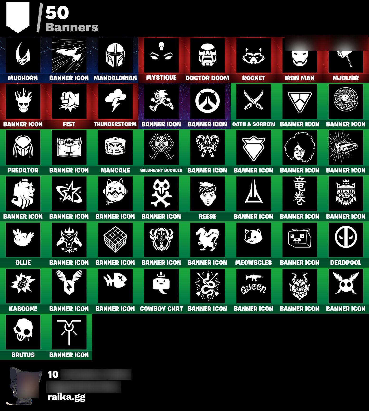 Mystique | Predator | Kondor | Galaxy Scout + Survival Specialist | Full Email - Image 7