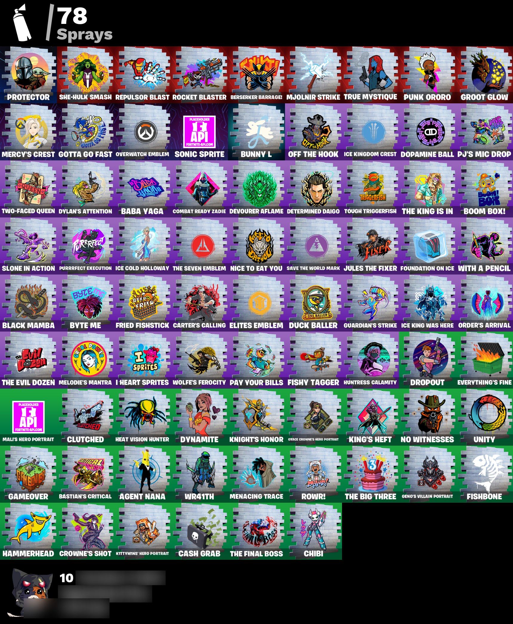 Mystique | Predator | Kondor | Galaxy Scout + Survival Specialist | Full Email - Image 8