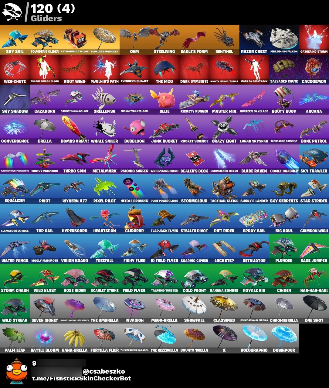 High-End | Stealth Reflex | STW Founders | Reaper Pickaxe | Astroworld Cyclone | Thor | Tony Stark | 152 Skins | Chapter 1 Season 7 | Level 1529 - Image 5