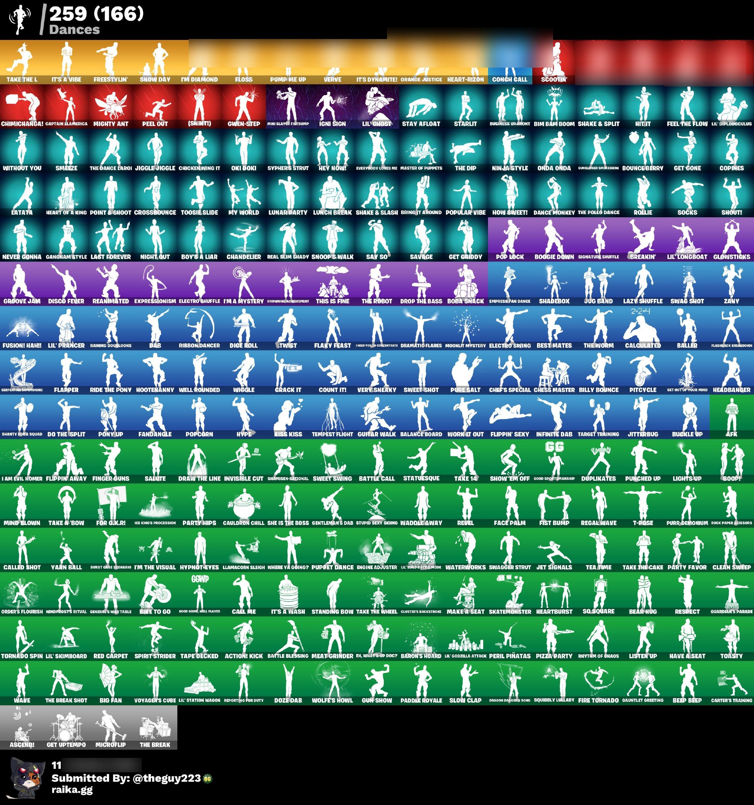 Black Knight | Reaper | 189 Skins | Season 2 | Level 3131 | Full Email - Image 4
