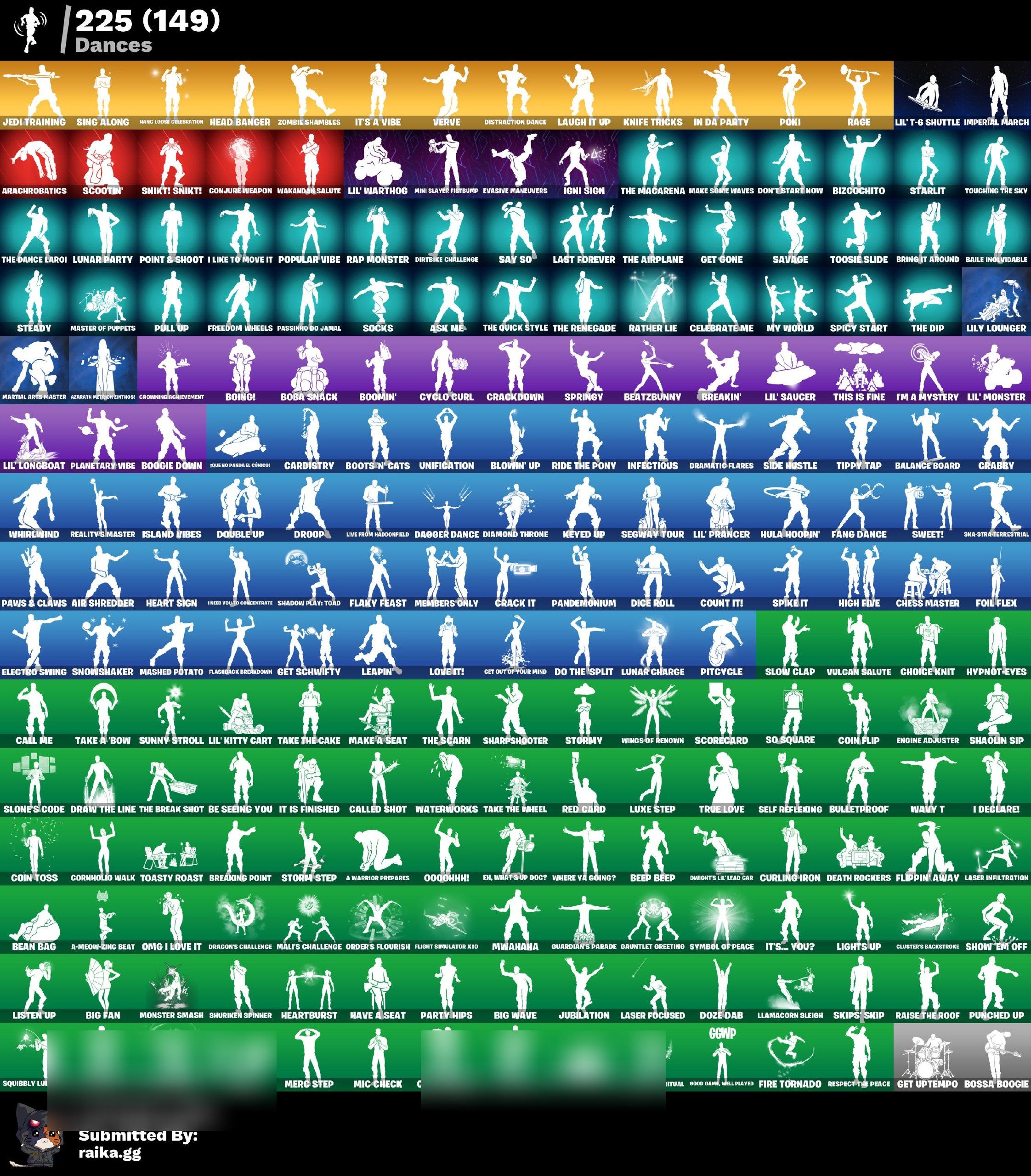 Joey | Beast Boy | 391 Skins | Level 3540 | Full Email - Image 3