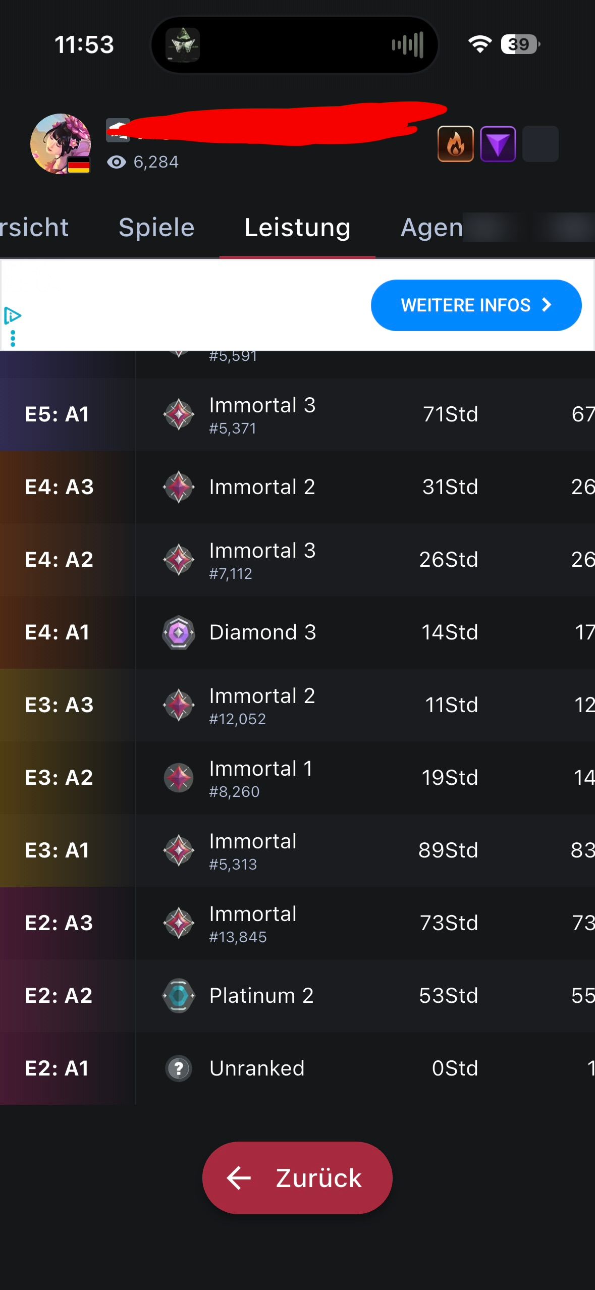 PC | Immortal Peak | Broken Blade of the Ruined King | Araxys Outlaw | LoL Included | 443 Skins - Image 3