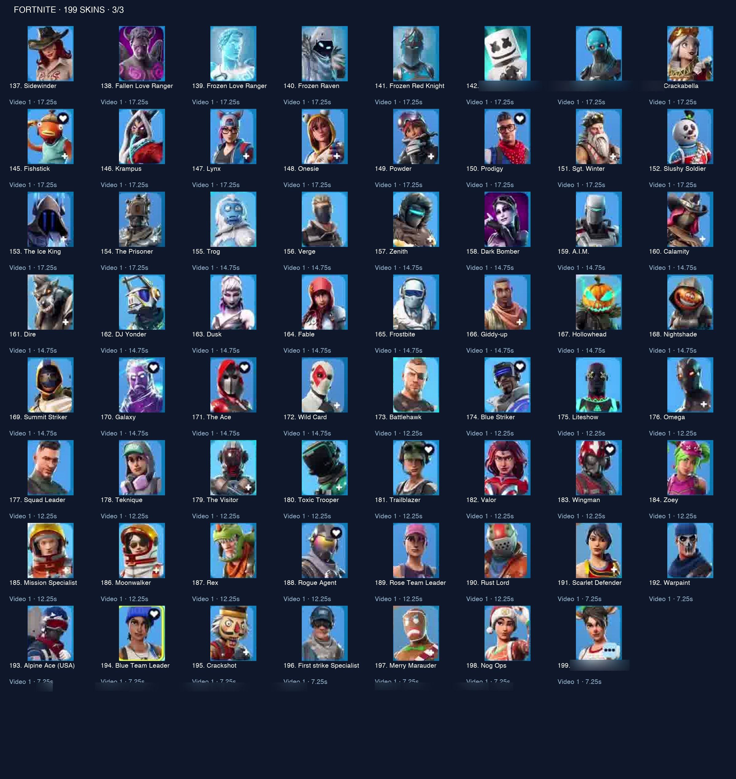 IKONIK | Galaxy Glow | Rogue Agent | Omega | 199 Skins | Level 37 - Image 3