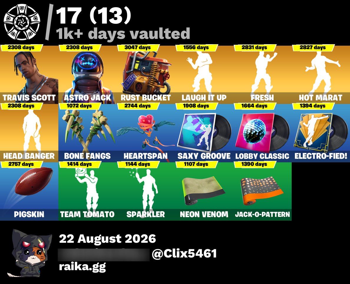 Travis Scott | Astro Jack | Honor Guard | Royale Bomber | 191 Skins | Level 1140 - Image 9