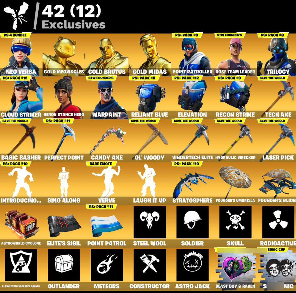 PSN | Neo Versa | Candy Axe | Warpaint | Full Email - Image 5
