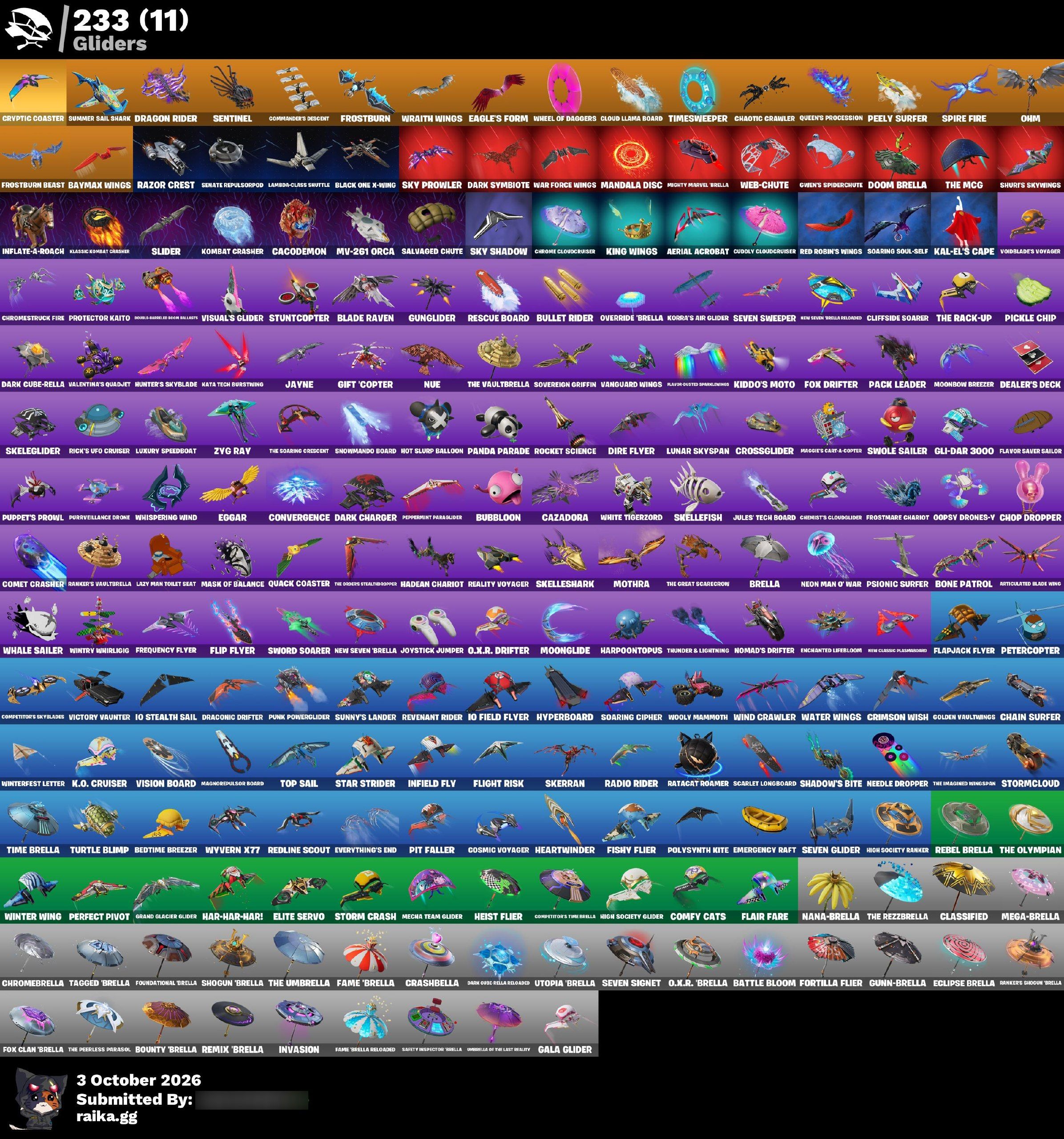 286 Skins | Level 5753 | Full Email - Image 5